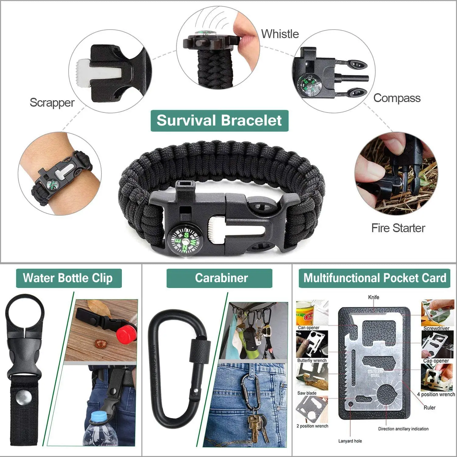 Survival Gear Kit  Emergency EDC Survival Tools 69 in 1 SOS Earthquake Aid Equipment Fishing Hunting Camping Hiking