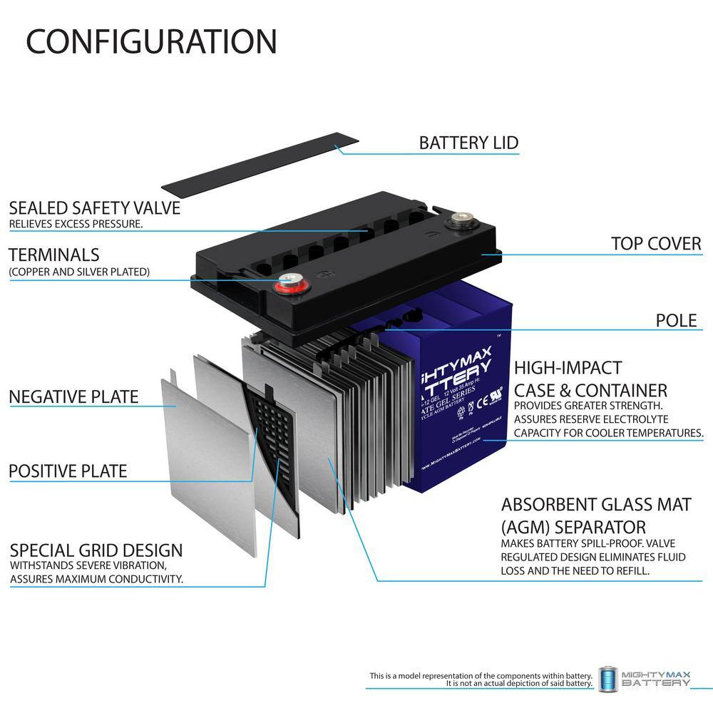 MIGHTY MAX BATTERY 12-Volt 35AH GEL Replacement Battery compatible with Minn Kota Endura C2 Trolling Motor MAX3887728