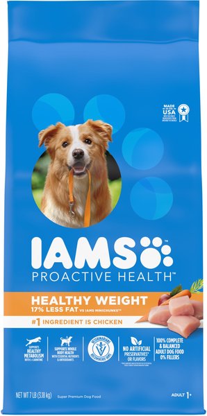 Iams ProActive Health Adult Healthy Weight Dry Dog Food