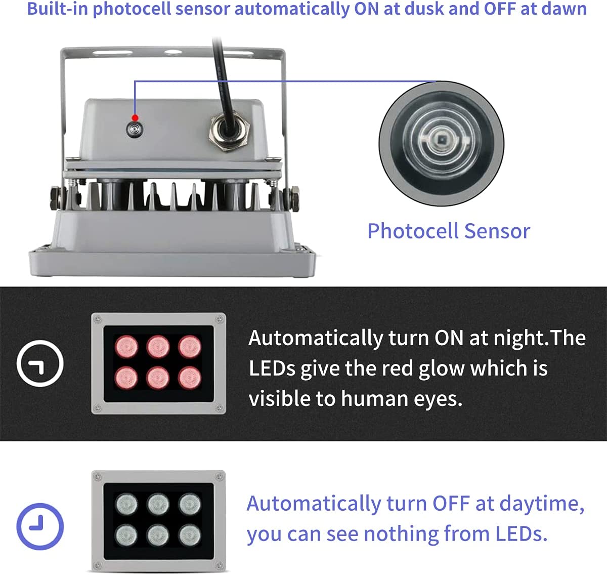 90º 80FT 850nm 6-LED IR Illuminator， IR Lights for Security Cameras Long Range Infrared Light Outdoor Infrared Illuminator for CCTV IP Camera