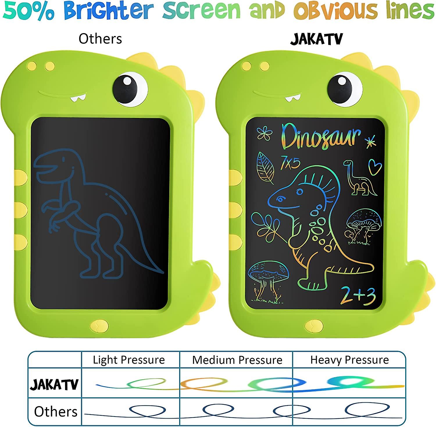 Lcd Writing Tablet Kids Toys - 8.5inch Doodle Scribbler Board Electronic Drawing Tablets Learning Educational Dinosaur Toys Birthday Gifts For 3 4 5 6