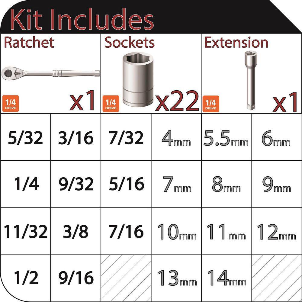 Husky 14 in. Drive Ratchet SAEMetric Standard Socket Set (24-Piece) H4D24PCSWS