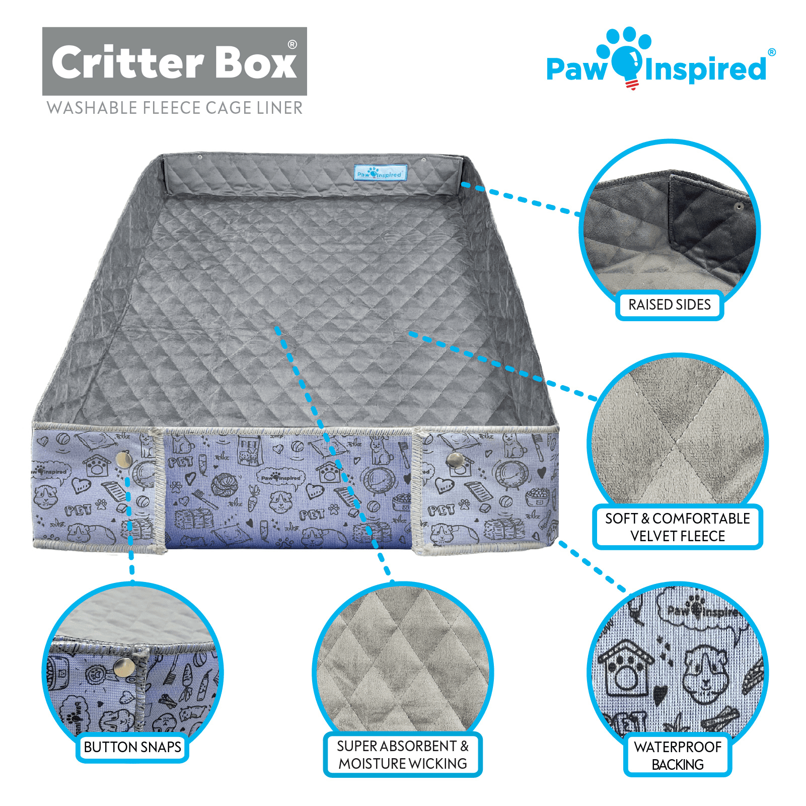 Paw Inspired Critter Box | Guinea Pig Cage Fleece Liner for Midwest CandC Habitat Cage Canvas Bottom | Washable Waterproof Raised Sides Fleece Bedding for Guinea Pigs Rabbits and Small Animal (CandC 2x3)