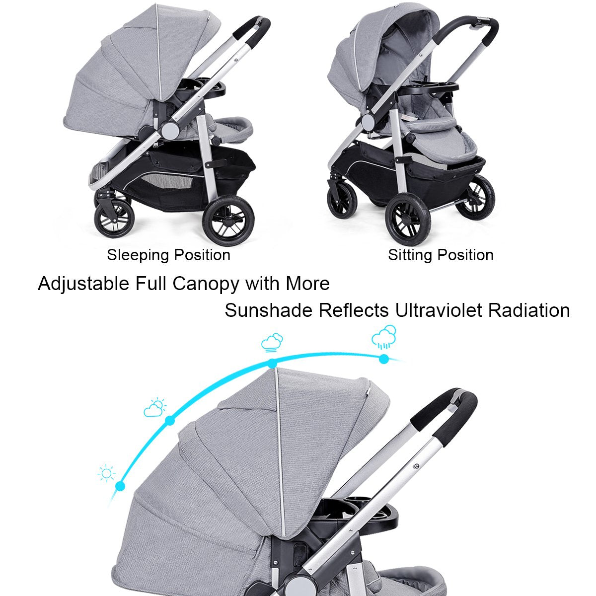 Costzon Baby Stroller, 2-in-1 Convertible Baby Carriage, Infant Pram Stroller with Cup Holder and 5-Point Safety System (Gray)