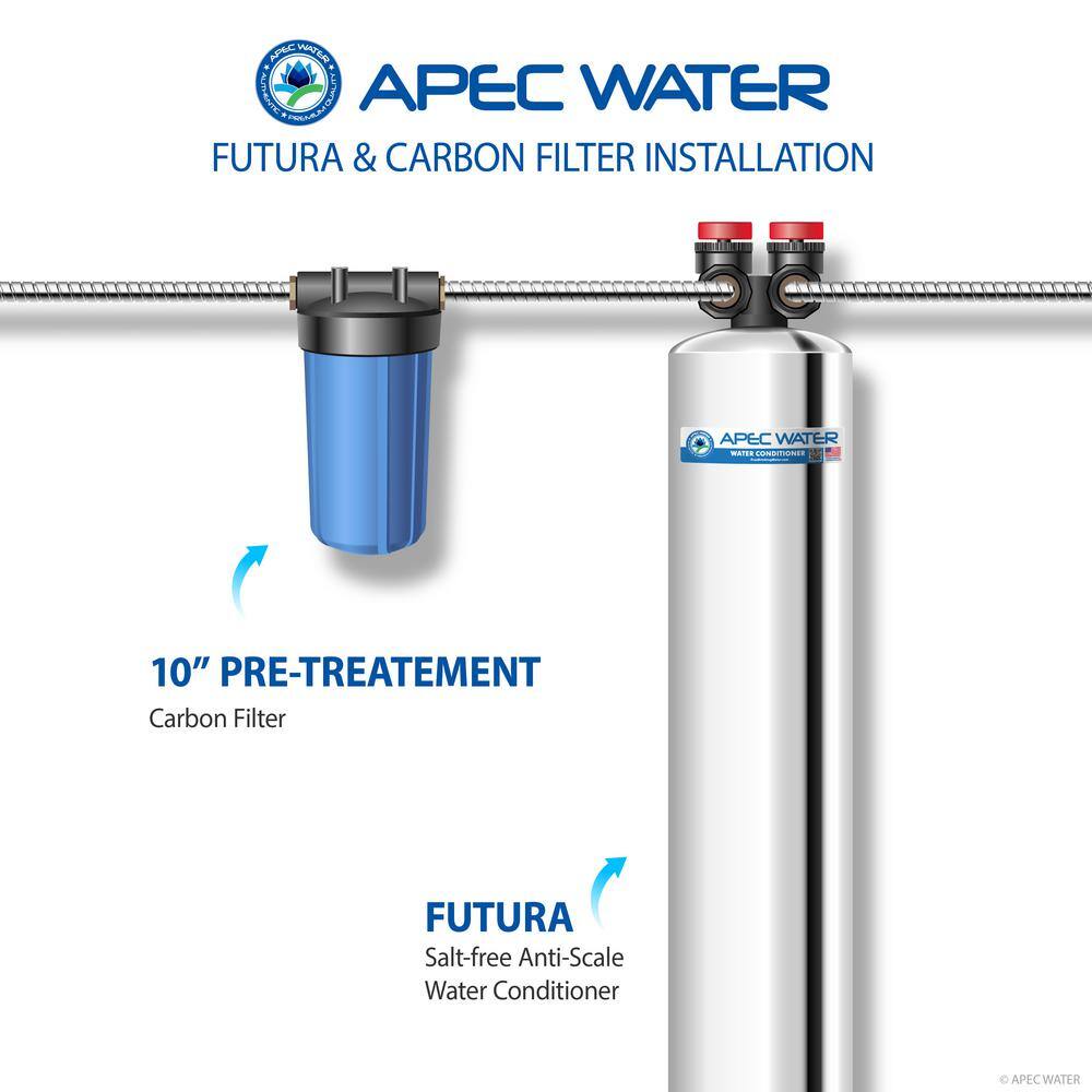 APEC Water Systems Premium 15 GPM Whole House Salt-Free Water Softener System with Pre-Filter FUTURA-15