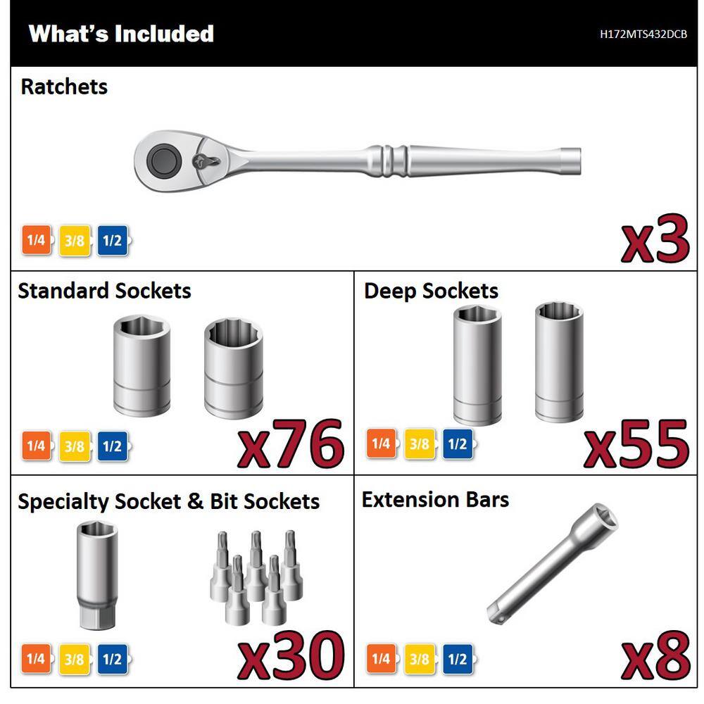 Husky 14 in. 38 in. and 12 in. Drive Mechanics Tool Set (172-Piece) H172MTS432DCB