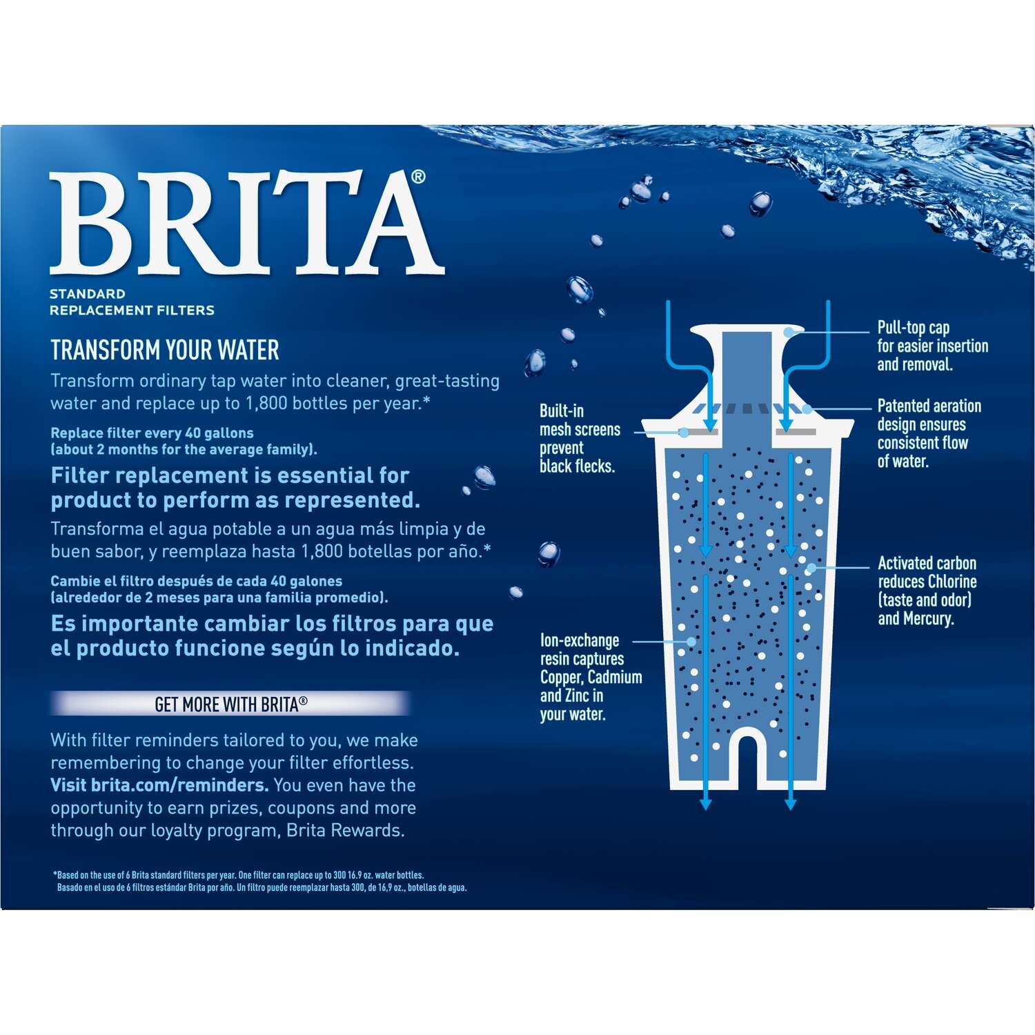 Brita Water Pitcher Replacement Filters For Brita