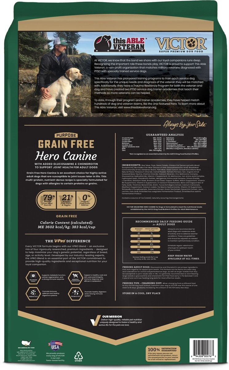 VICTOR Purpose Hero Grain-Free Dry Dog Food