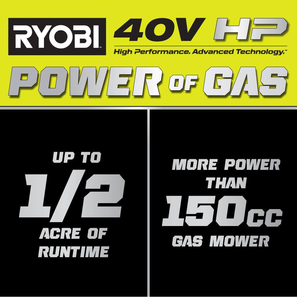 RYOBI 40V HP Brushless 20 in. Cordless Battery Walk Behind Push Mower with 6.0 Ah Battery and Charger RY401170