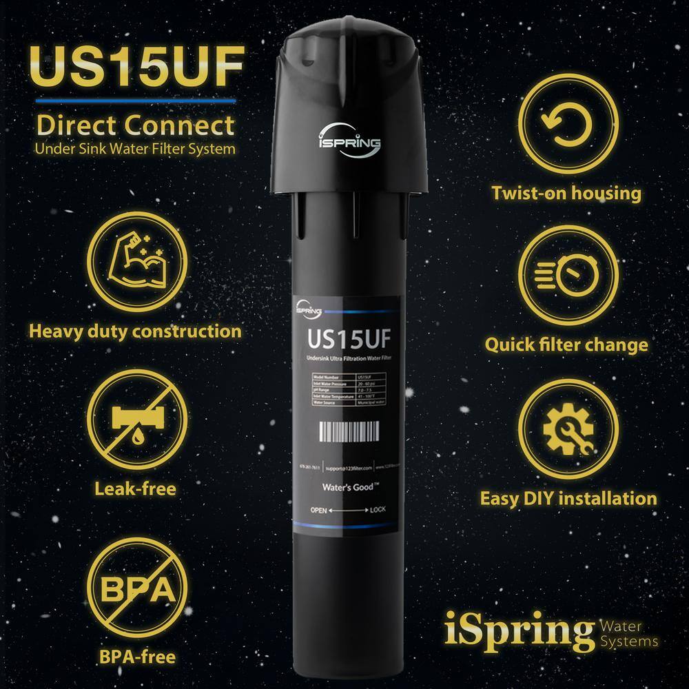 ISPRING US15UF 0.01μm Water Filter for Sink 15K Gal Capacity Leak-Free Direct Connect Under Sink Water Filter System US15UF