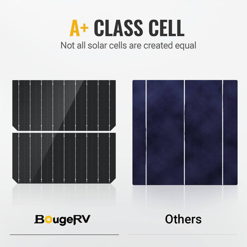 BougeRV 9BB 100-Watt Mono Solar Panel 21.9% High-Efficiency Half-Cut Cells Monocrystalline ISE112