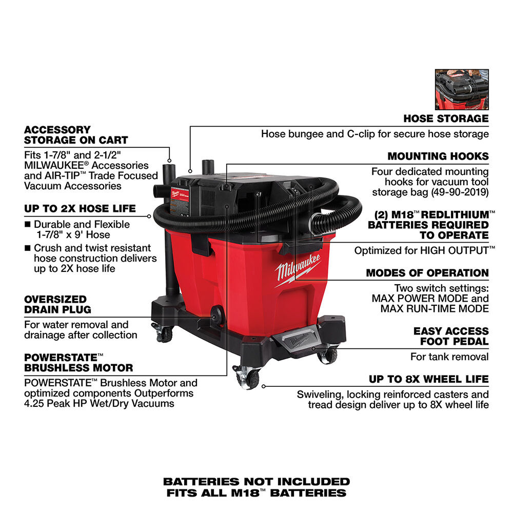 Milwaukee M18 FUEL Vacuum 9 Gallon 36V Wet/Dry Bare Tool 0920-20 from Milwaukee