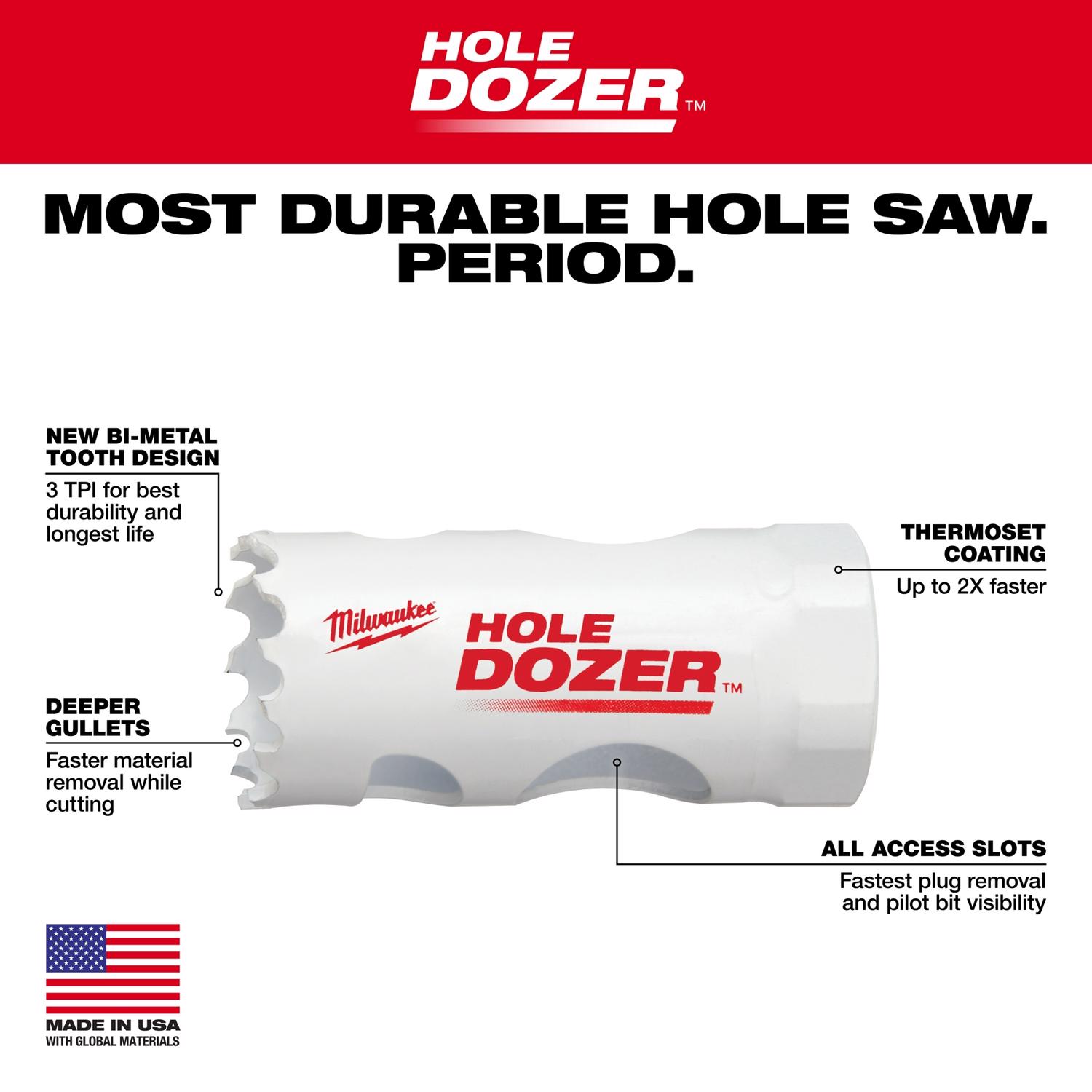 MW Hole Dozer 5/8 in. Bi-Metal Hole Saw 1 pc