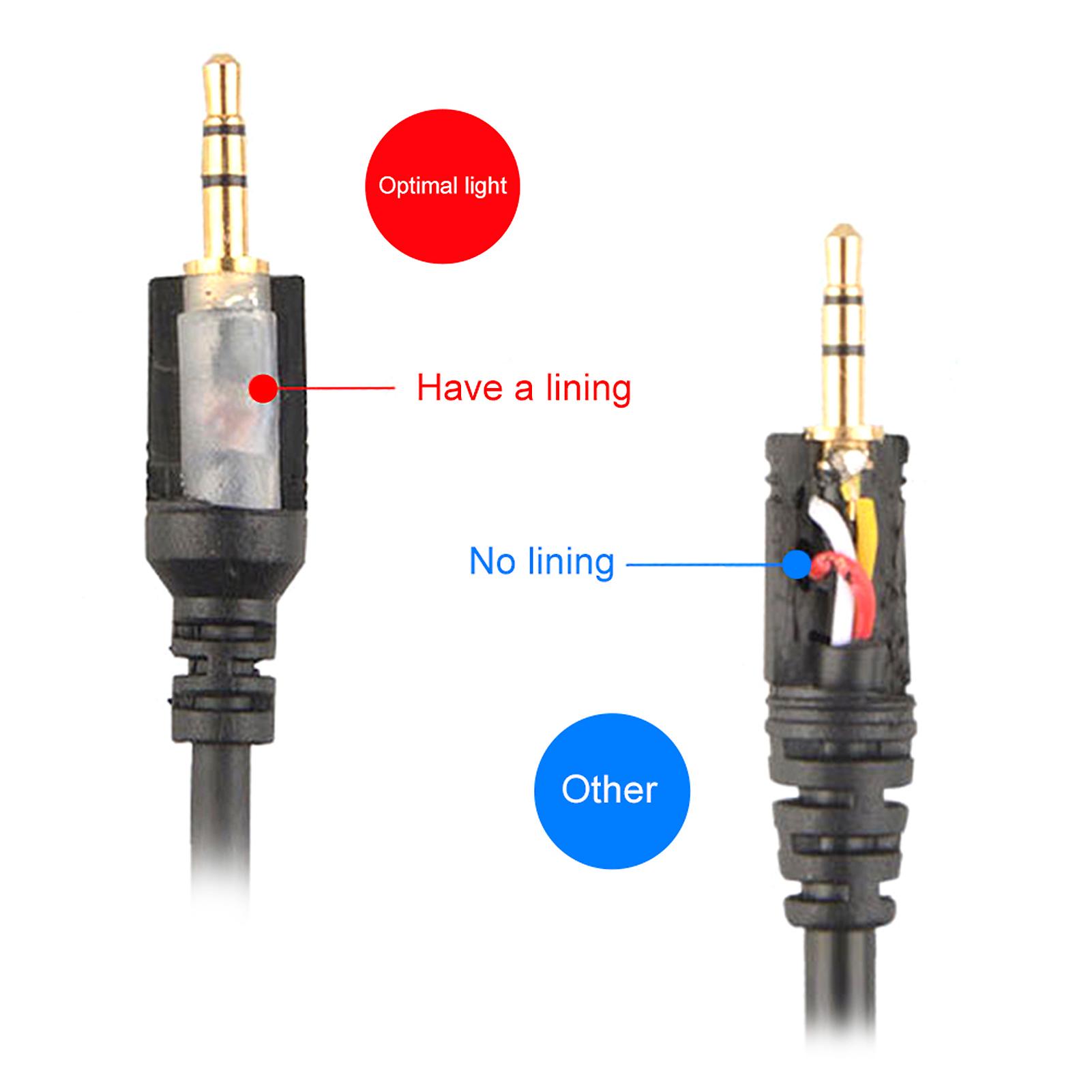 Youpro E2 Cameras Shutter Flash Trigger Connecting Line Spring Wire For Fujifilm Mirrorless Camera Rr-90 X-m1 X-t1