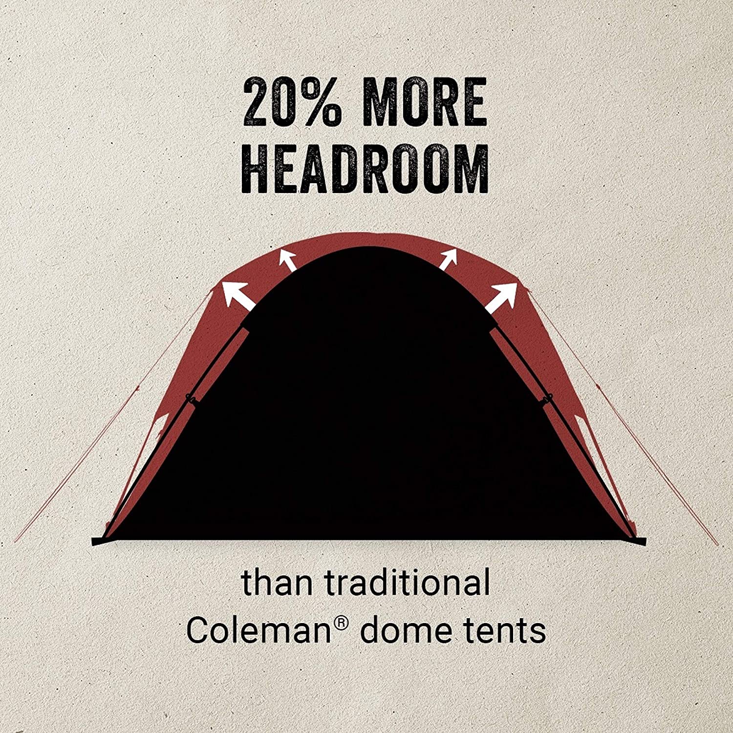 Coleman Skydome 2-Person Camping Tent with Full-Fly Vestibule