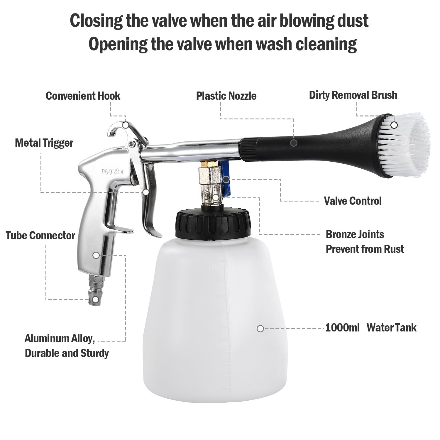 iMountek Car High Pressure Washer, Car Dry Cleaning Gun with Dust Removal Nozzle