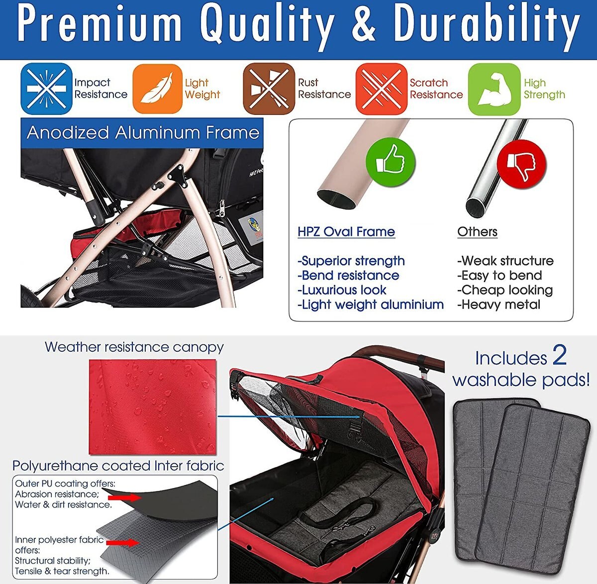 HPZ Rover G2 Premium Expandable No-Zip Dog and Cat Stroller