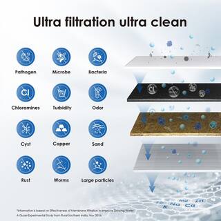 Waterdrop 16000 Gal. 0.01 m Long Last Ultra Filtration Under Sink Water Filter System Direct Connect To Kitchen Faucet B-WD-15UAW-UF