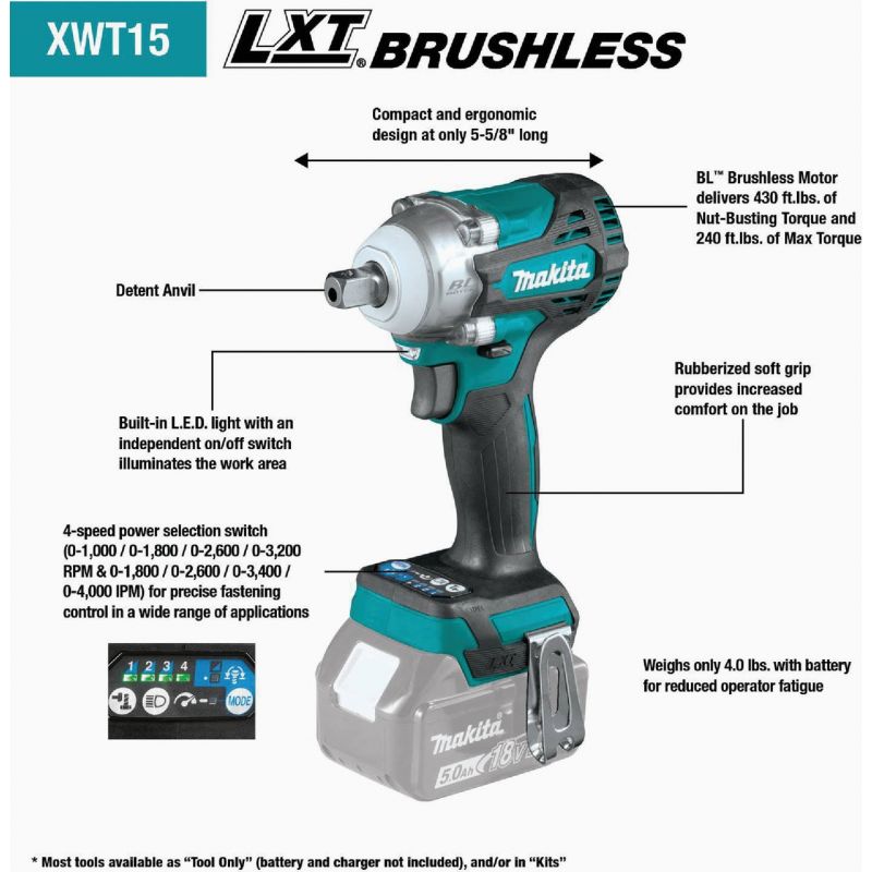 Makita 18V 4-Speed Cordless Impact Wrench