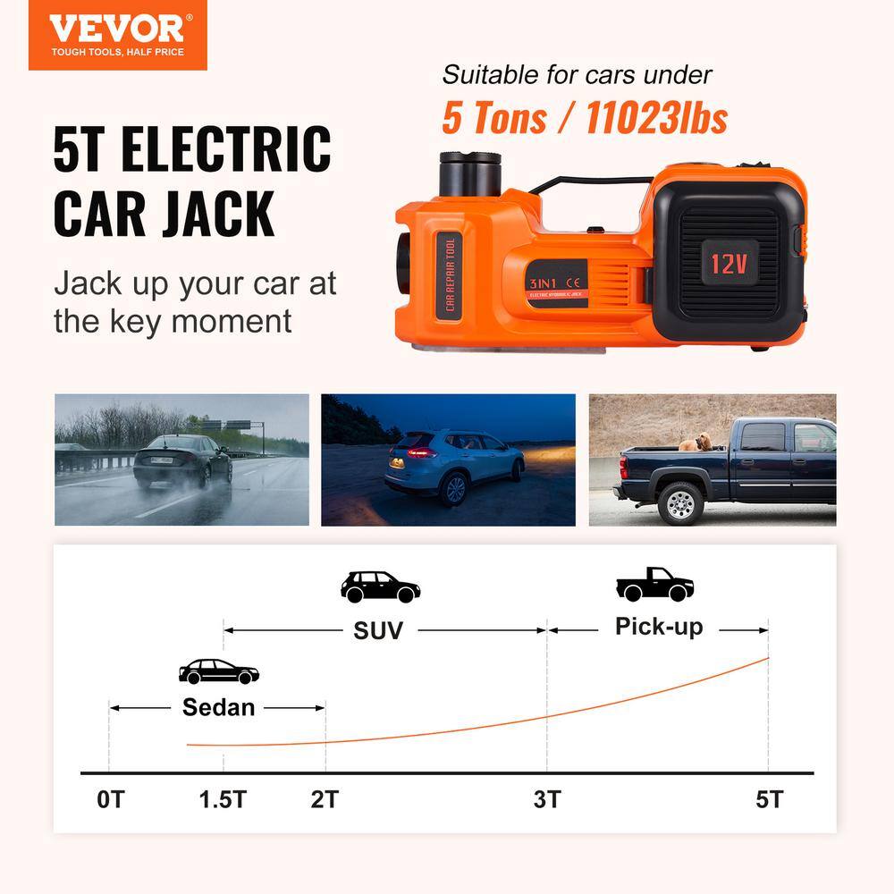 VEVOR 5-Ton 11023 lbs. Electric Hydraulic Jack Car Floor Jack 12V Lift Up To 17.7 in. Height with Built-in Tire Inflator Pump DDYYQJDTJDWC5G95XV9