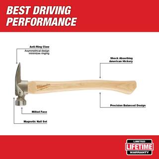 MW 19 oz. Wood Milled Face Hickory Framing Hammer with 12 in. Pry Bar and 9 in. Nail Puller with Dimpler (3-Piece) 48-22-9419-48-22-9034-48-22-9030