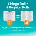 Angel Soft Toilet Paper, 48 Mega Rolls = 192 Regular Rolls, 2-Ply Bath Tissue