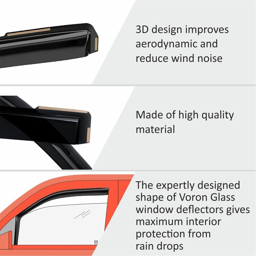 Voron Glass in-Channel Extra Durable Rain Guards for Honda CR-V (CRV) 2017-2022， Window Deflectors， Vent Window Visors，  4 Pieces - 220150