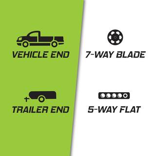 TowSmart 7-Way Blade to 5-Way Flat Trailer Light Wiring Adaptor 1429