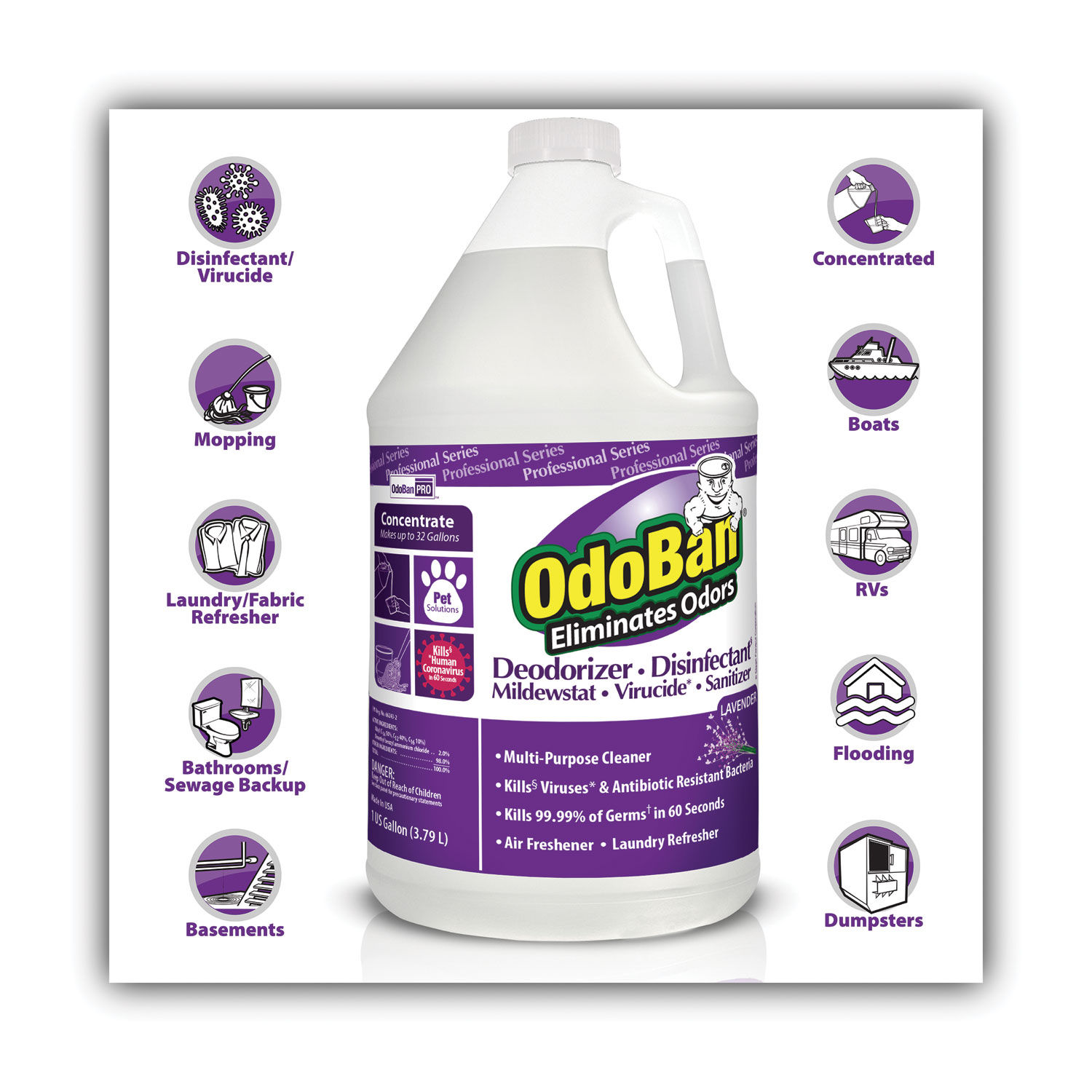 Concentrate Odor Eliminator and Disinfectant by OdoBanandreg; ODO911162G4