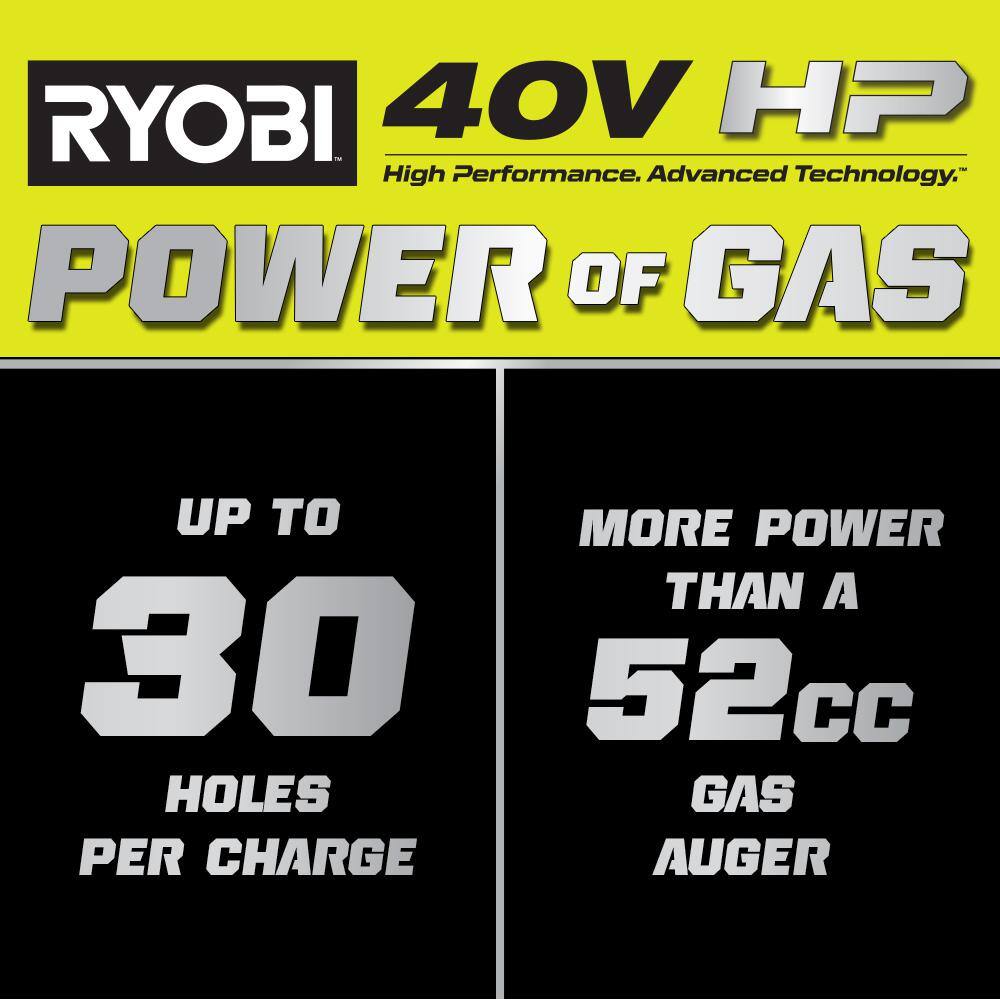 RYOBI 40V HP Brushless Cordless Earth Auger with 8 in. Bit with 4.0 Ah Battery and Charger RY40710