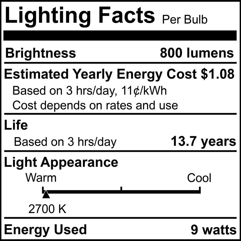 Bulbrite 60 - Watt Equivalent A19 Medium Screw LED Light Bulb Warm White Light 2700K 36 - Pack 861698