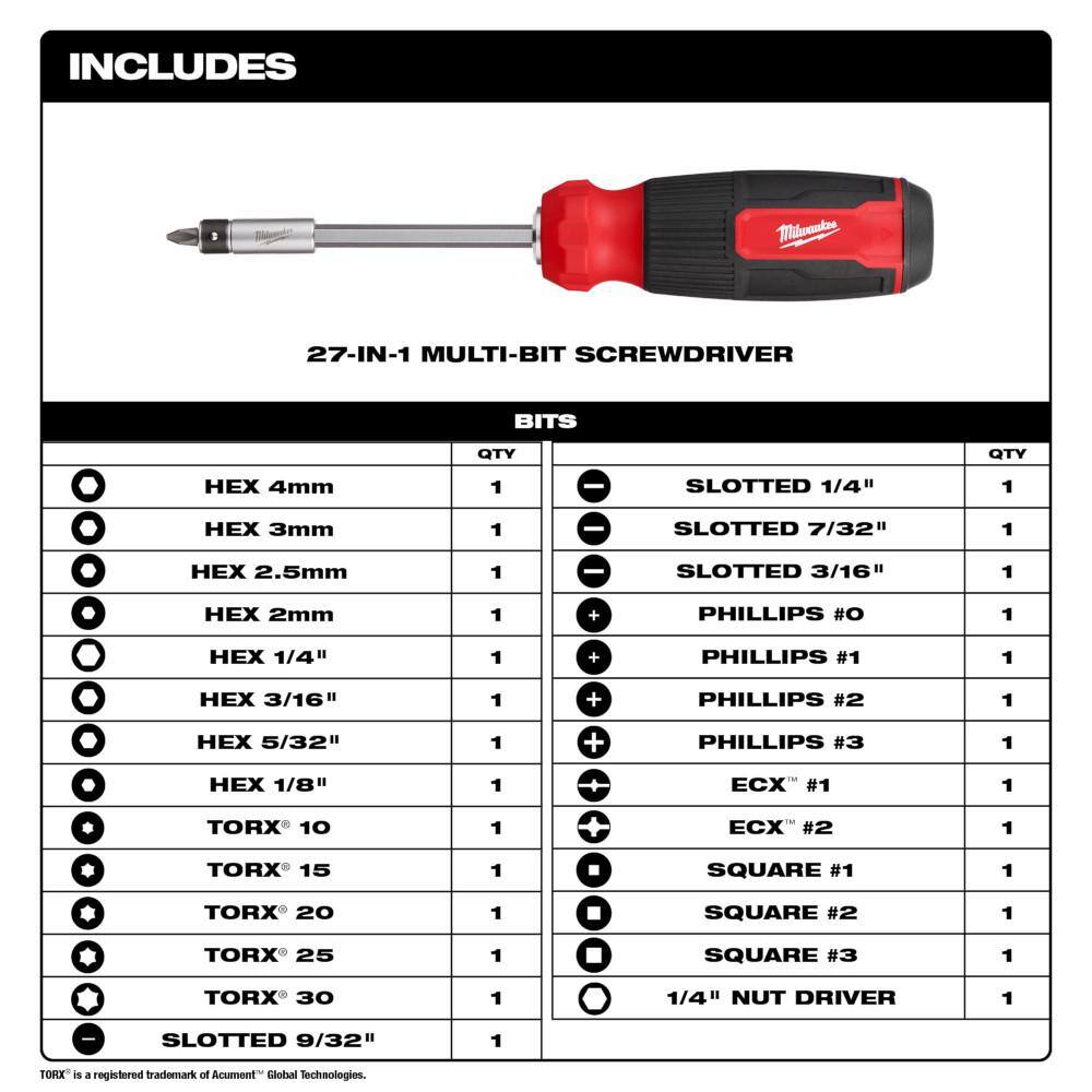 MW 27-in-1 Multi-Bit Screwdriver 48-22-2901