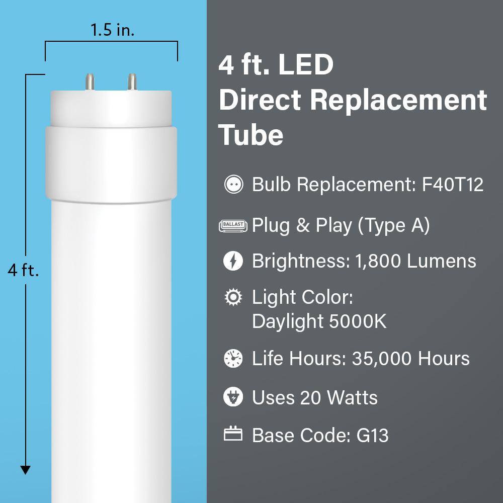 Feit Electric 20-Watt 4 ft. T12 G13 Type A Plug and Play Linear LED Tube Light Bulb Daylight 5000K (2-Pack) T1248850LEDG22RP