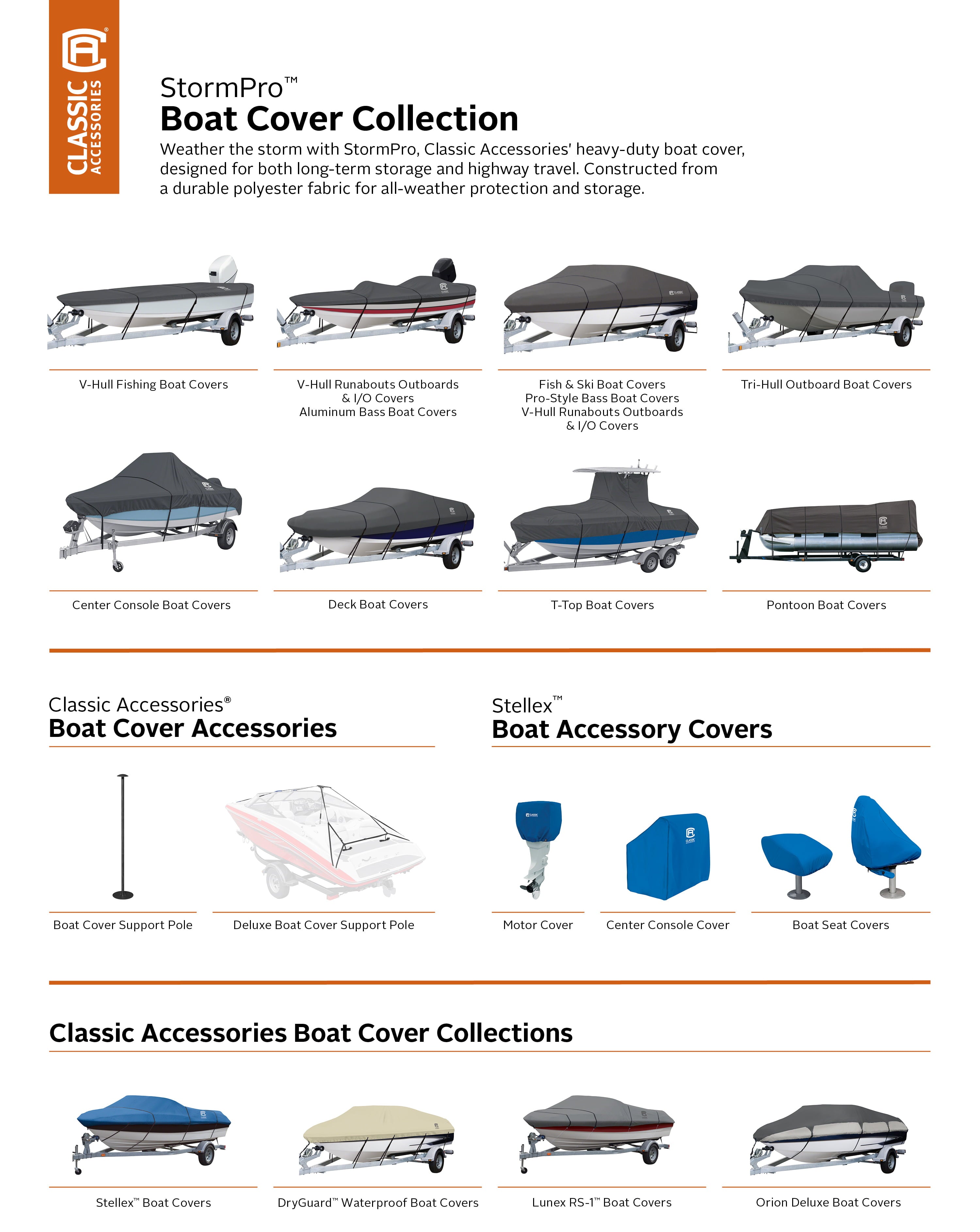 Classic Accessories StormPro Heavy-Duty Boat Cover， Fits boats 14 ft - 16 ft long x 90 in wide