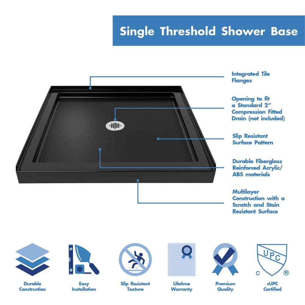 DreamLine SlimLine 36 in x 36 in Single Threshold Shower Base in Black with Center Drain