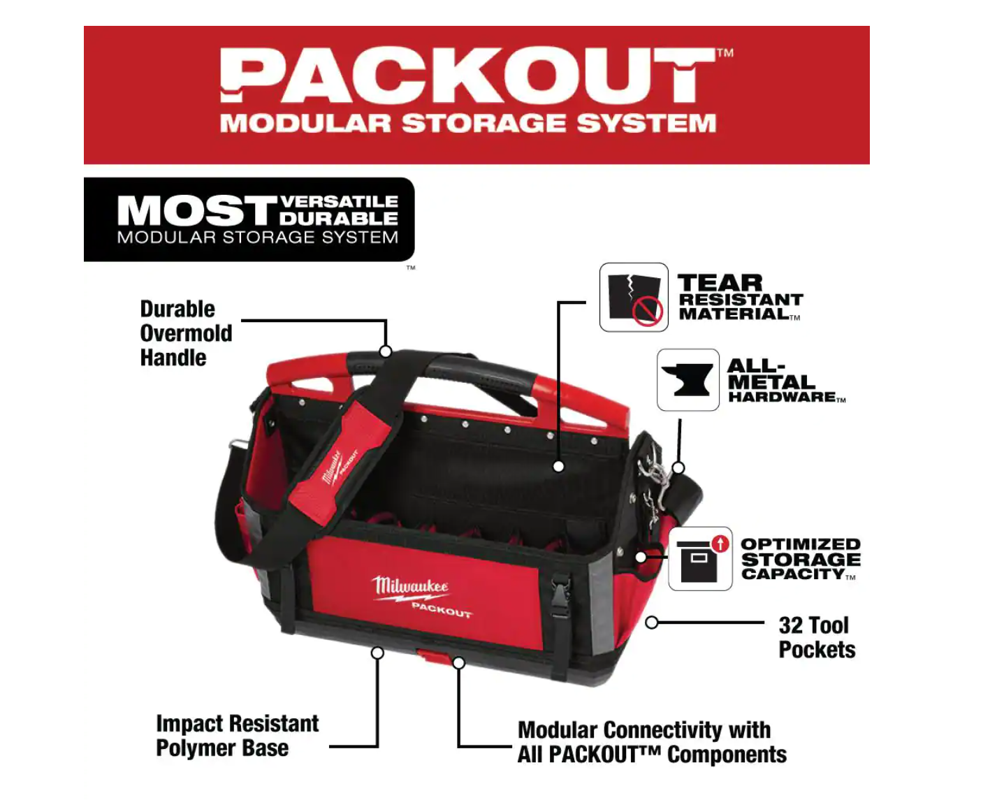 Milwaukee 48-22-8320-48-22-6625 20 in. PACKOUT Tote with 25 ft Compact Tape Measure