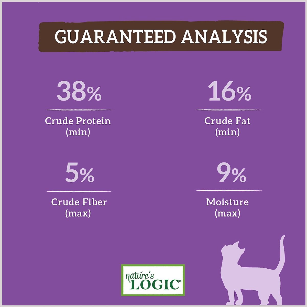 Nature's Logic Canine Rabbit Meal Feast All Life Stages Dry Dog Food