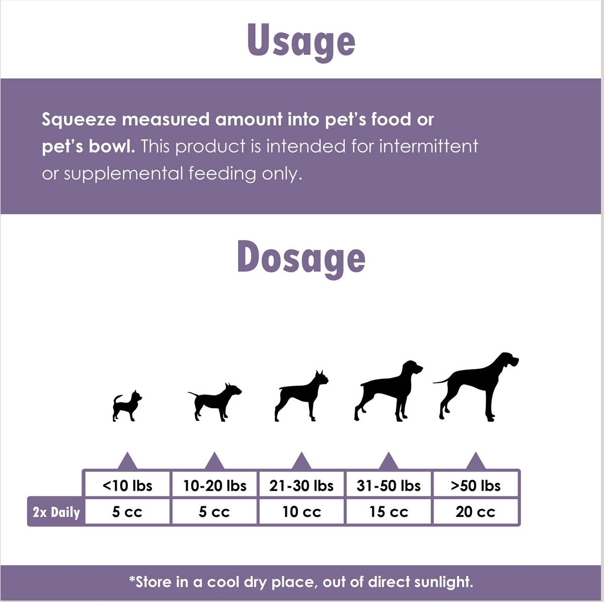 Ora-Clens FloraCare G.I. Dog and Cat Supplement