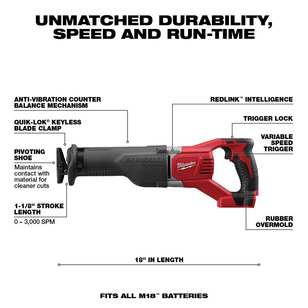 MW M18 18V Lithium-Ion Cordless Combo Tool Kit (6-Tool) with M18 WetDry Vacuum and Multi-Tool 2696-26-0880-20-2626-20