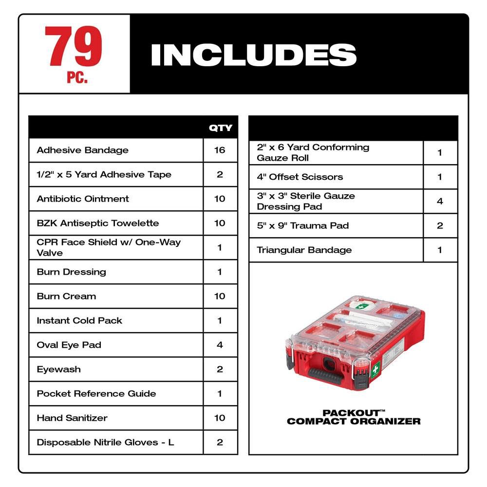 Milwaukee PACKOUT First Aid Kit 79pc Class A Type III 48-73-8435C from Milwaukee