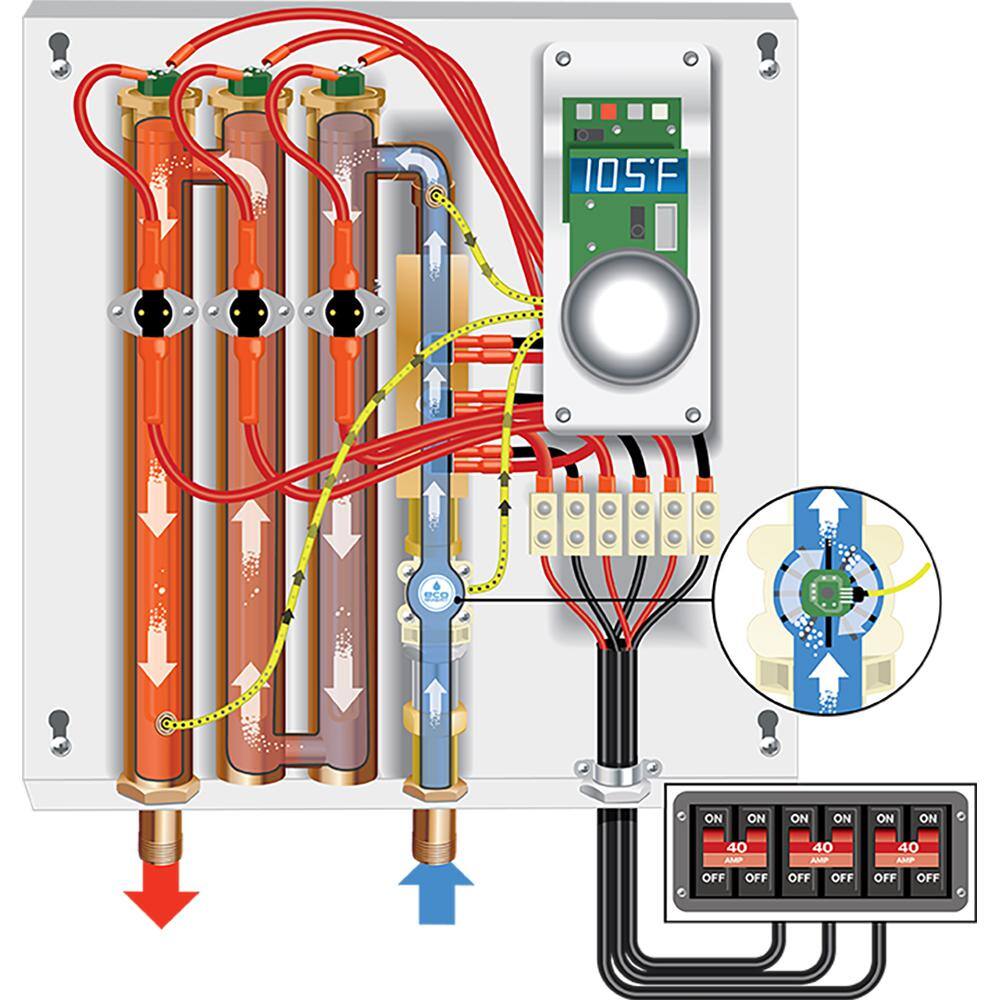 EcoSmart ECO 24 Tankless Electric Water Heater 24 kW 240 V ECO 24