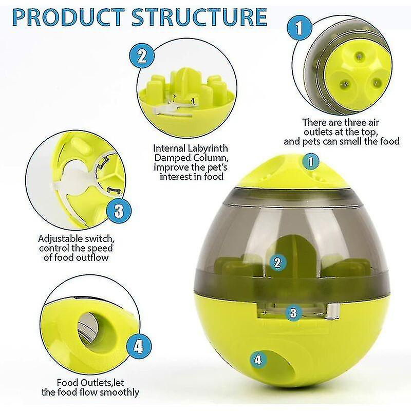 Dog Food Ball， Dog Food Dispenser Interactive Toy Treats Pet Slow Eating Ball Toy For Dogs Qucyy Gift