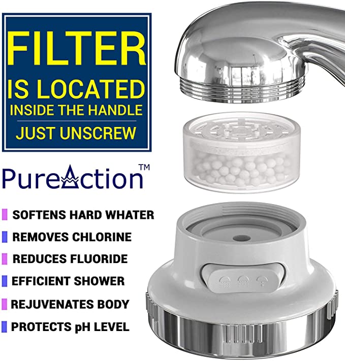 Luxury Filtered Shower Head with Handheld Hose - Hard Water Softener High Pressure & Water Saving Showerhead Filter - Removes Chlorine & Flouride For Dry Skin & Hair - SPA Showerhead Filter