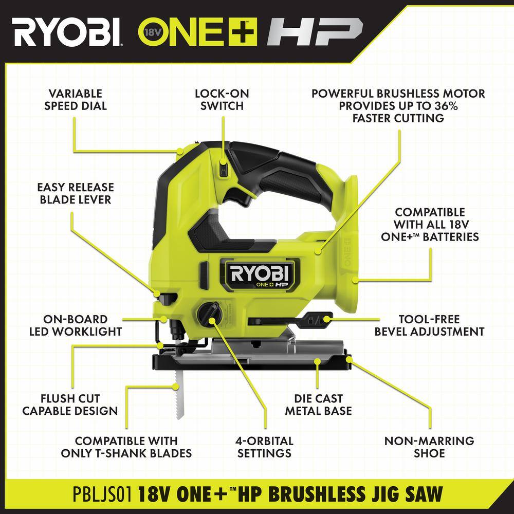 RYOBI ONE+ 18V Lithium-Ion 2.0 Ah 4.0 Ah and 6.0 Ah HIGH PERFORMANCE Batteries and Charger Kit w HP Brushless Jig Saw PSK007-PBLJS01B