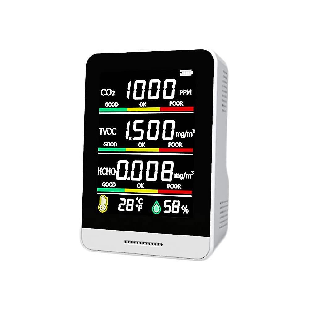 Portable Carbon Dioxide Detector Meter Tester Ppm Air Quality Monitor Alarm