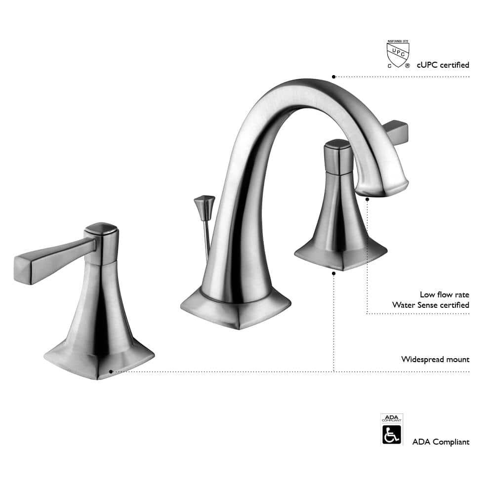 Design House Perth 8 in Widespread 2Handle Bathroom Faucet in Satin Nickel