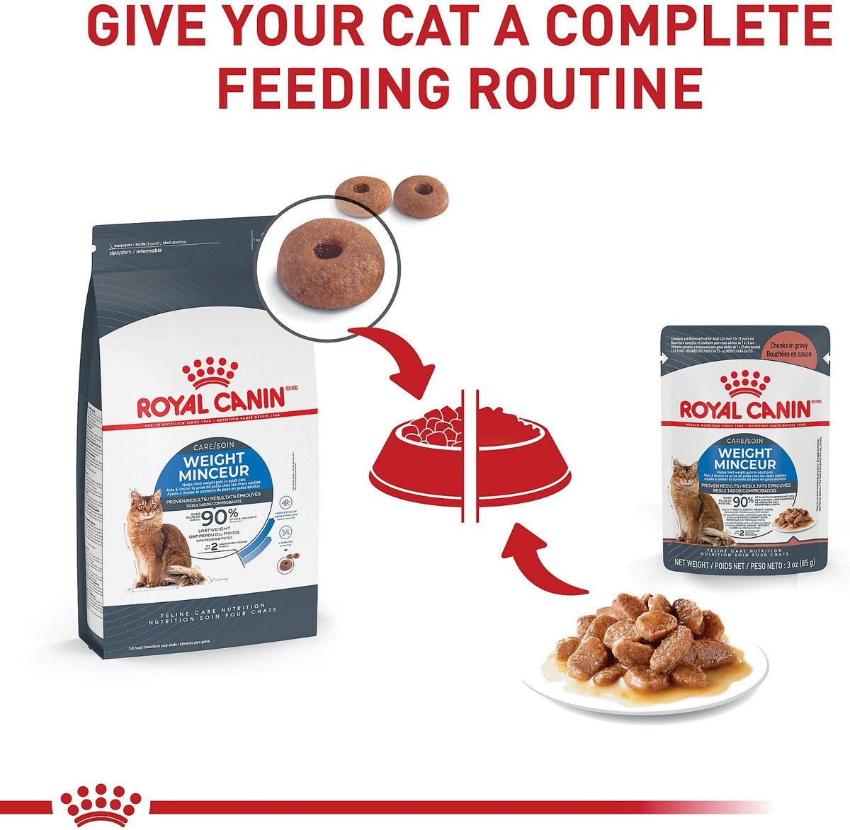 Royal Canin Feline Care Nutrition Weight Care Adult Chunks in Gravy Pouch Cat Food， 3-oz， case of 12