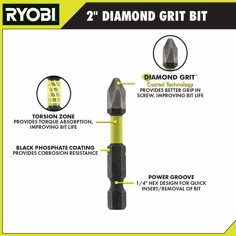 RYOBI 2 in. Diamond Grit Impact Drive Bits (5-Piece) A96502