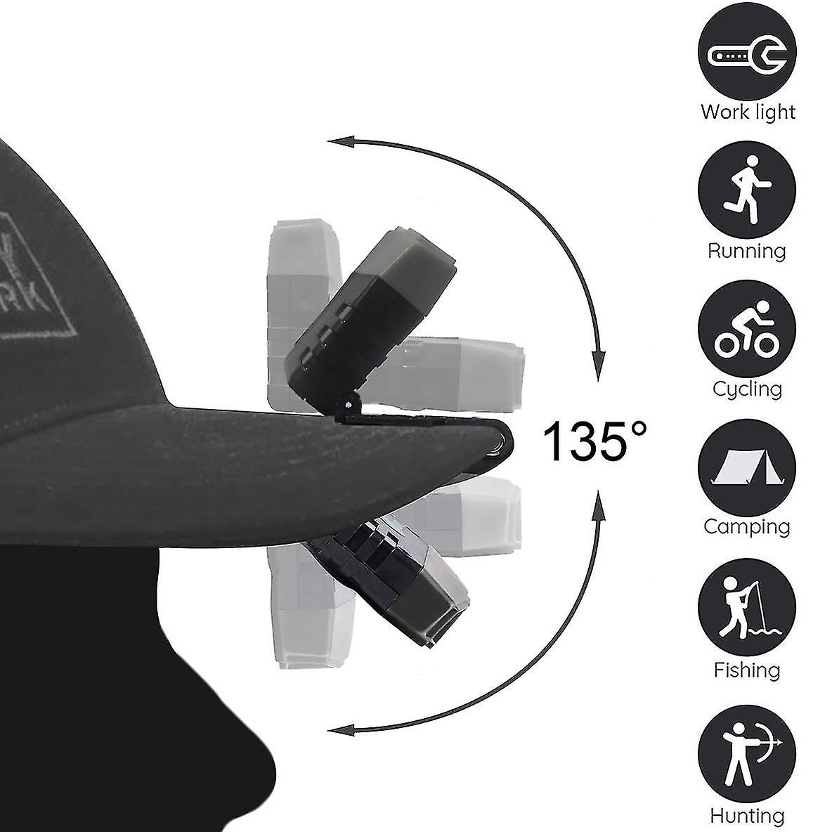Ultra Bright Hands-free Led Clip On Hat Light - Rechargeable 150 Lightweight Spotlight Waterproof C
