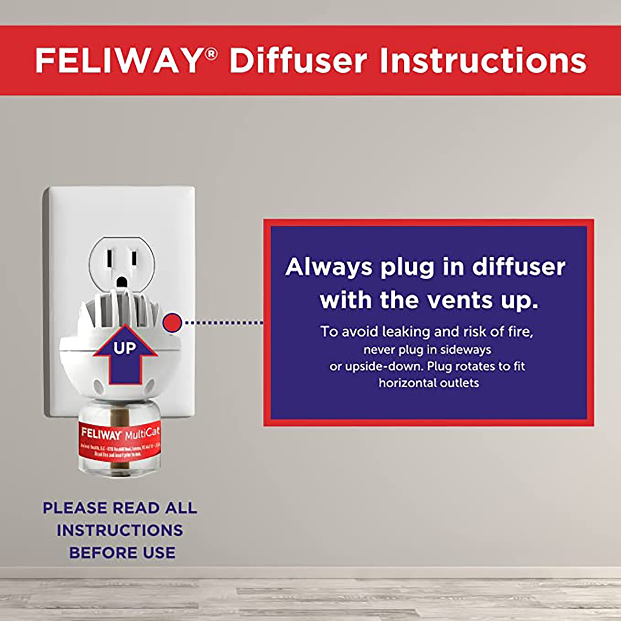 Feliway 30 Day Multicat Diffuser Plug-In Starter Kit， 48 ml.